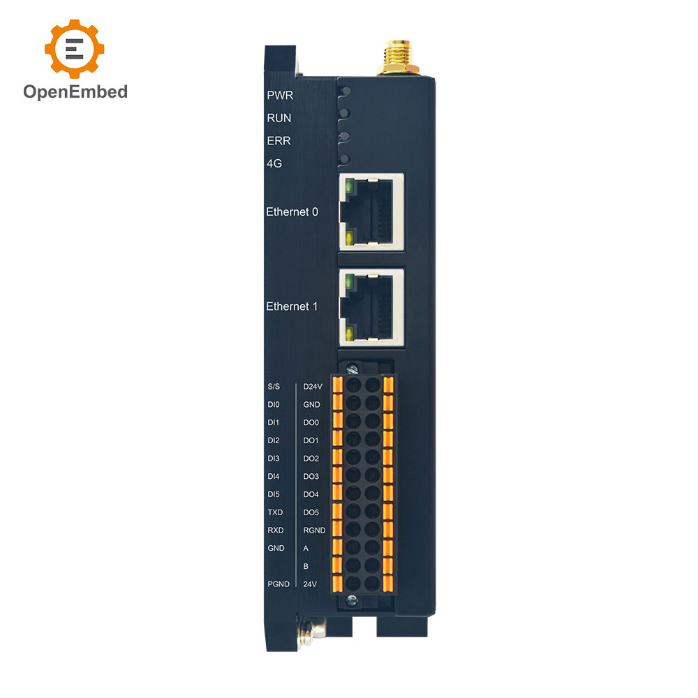 Raspberry Pi PLC Programming C - огляд і ціна Raspberry Pi