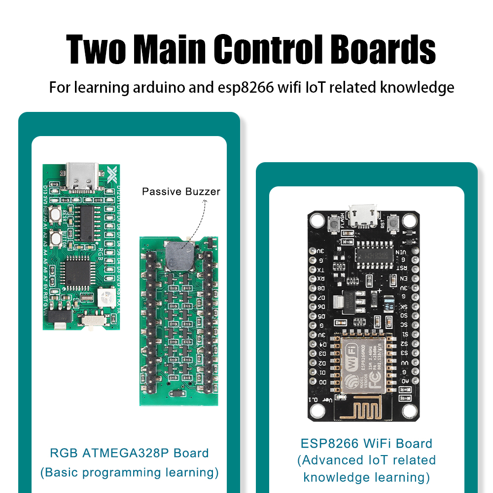 Tscinbuny Automation Kit Devel - огляд і ціна Arduino Kit