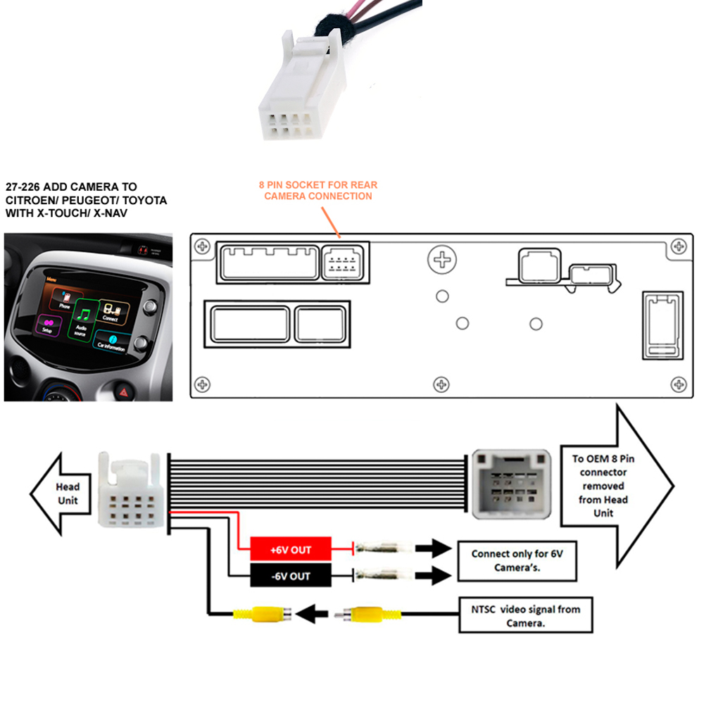 8 Pin Car Radio Reversing Rear - огляд і ціна Pi Camera Cable