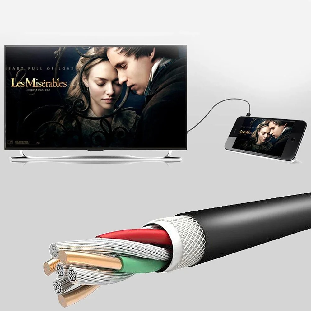 Micro HDMI-compatible to Mini  - огляд і ціна Pi Camera Cable