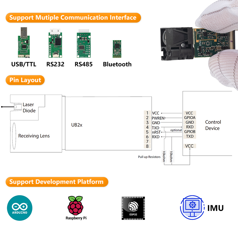 LDL Raspberry Pi Laser Distanc - огляд і ціна Raspberry Pi