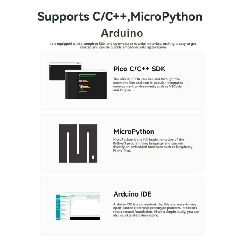 A53M-For Raspberry Pi Compatib - огляд і ціна Raspberry Pi 4