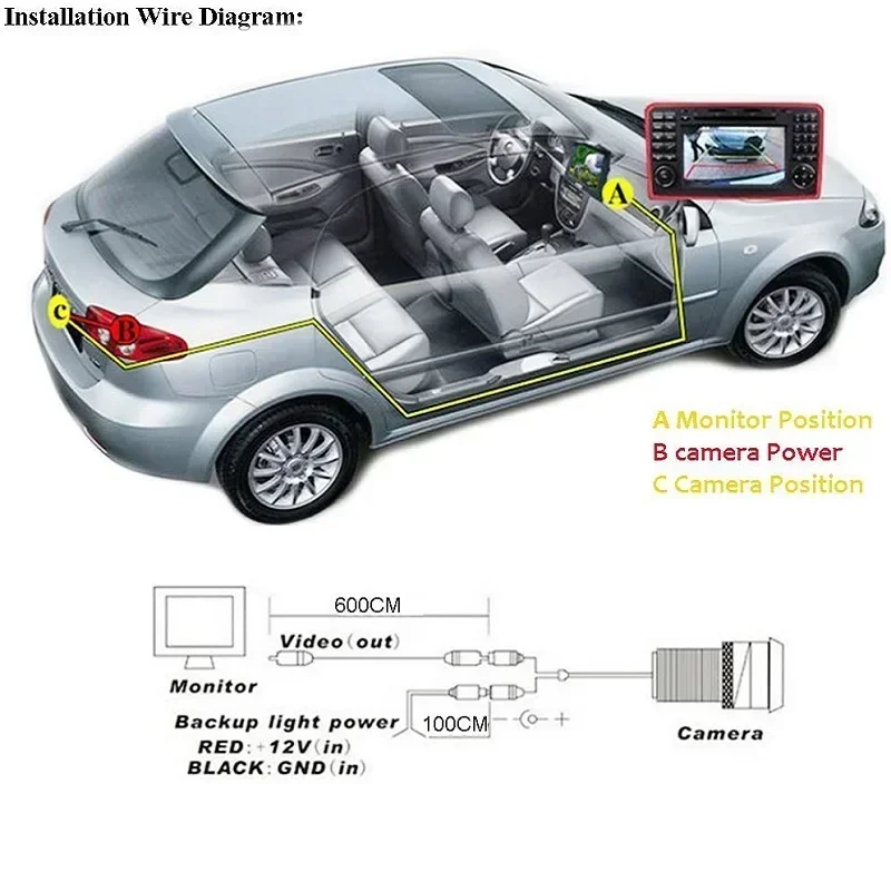Car Rear View Camera RCA Wire  - огляд і ціна Pi Camera Cable