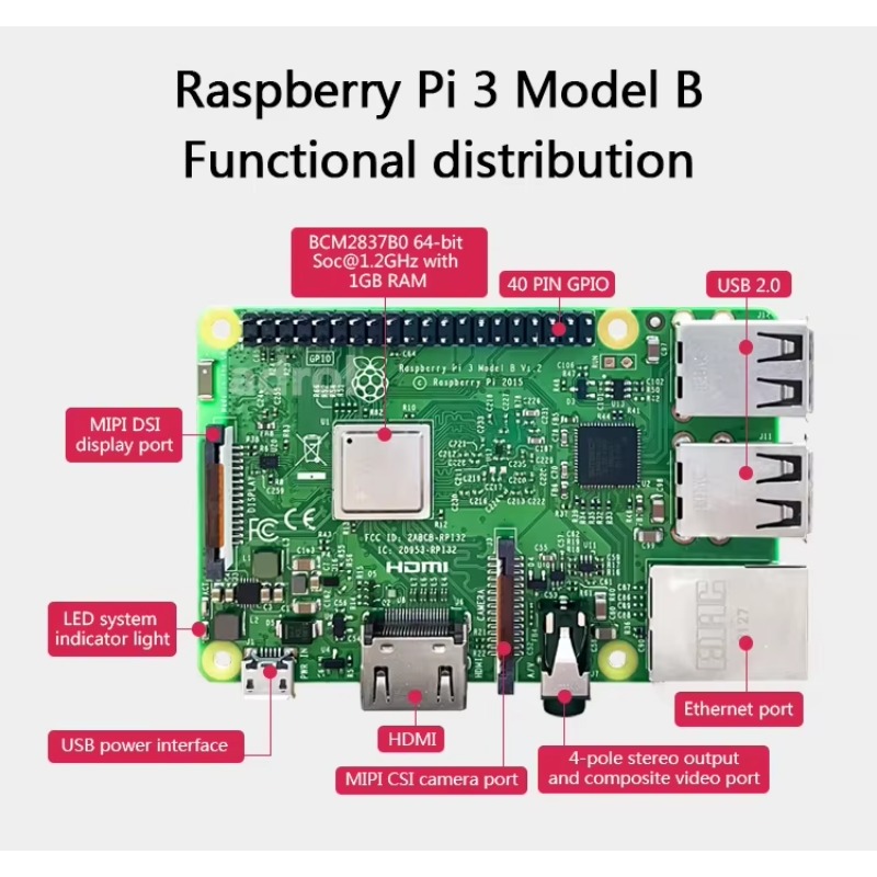 【Hot Sale】Raspberry Pi 3b+ 2GB - огляд і ціна Raspberry Pi