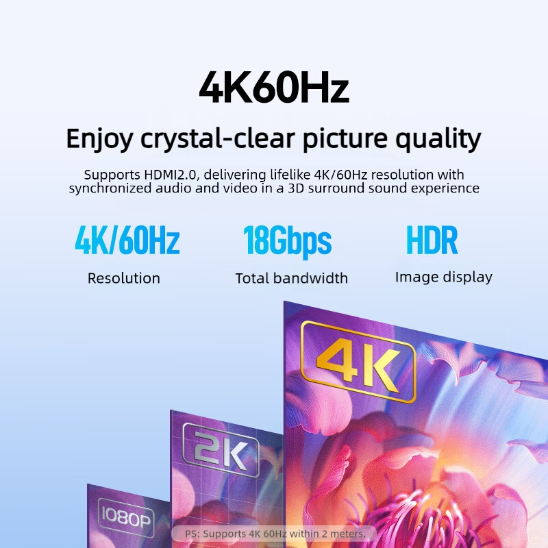 SAMZHE Micro HDMI-Compatible 4 - огляд і ціна Pi Camera Cable