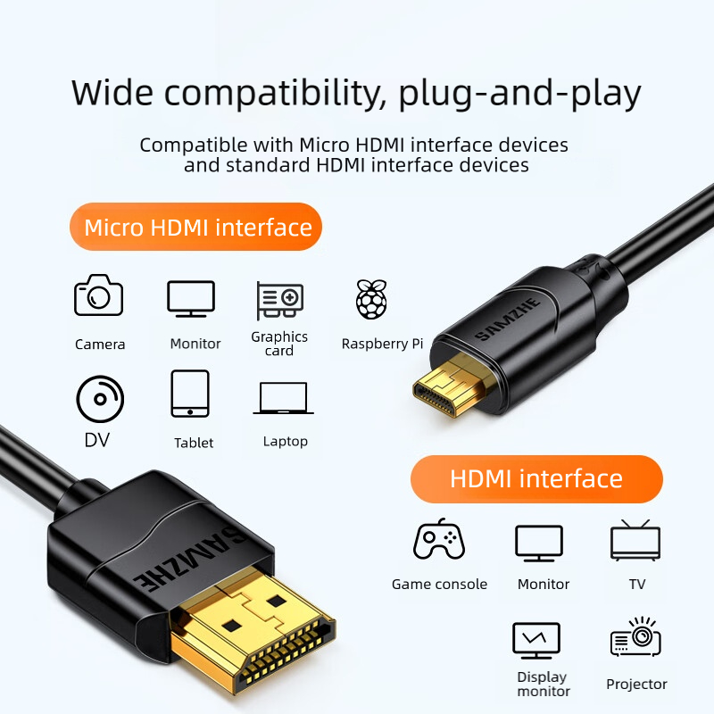SAMZHE Micro HDMI-Compatible 4 - огляд і ціна Pi Camera Cable