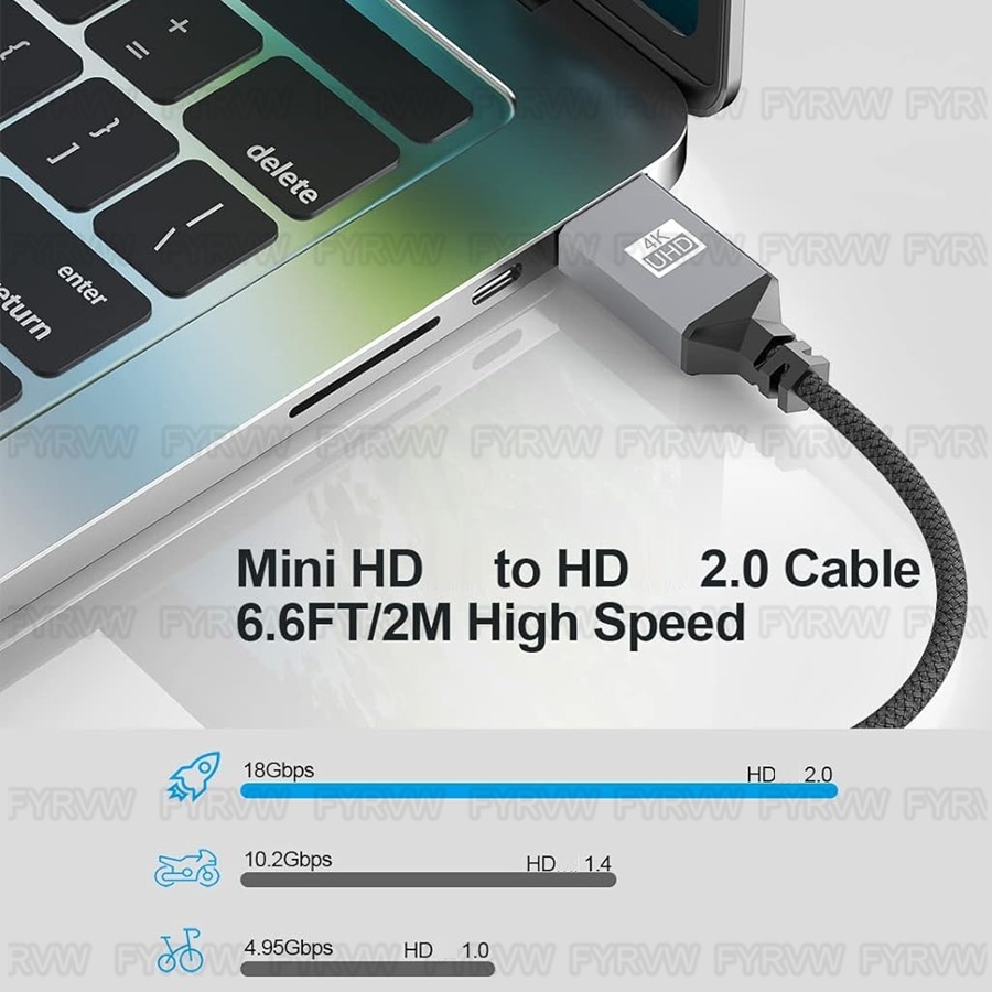 4K HDTV to Mini HDMI-compatibl - огляд і ціна Pi Camera Cable