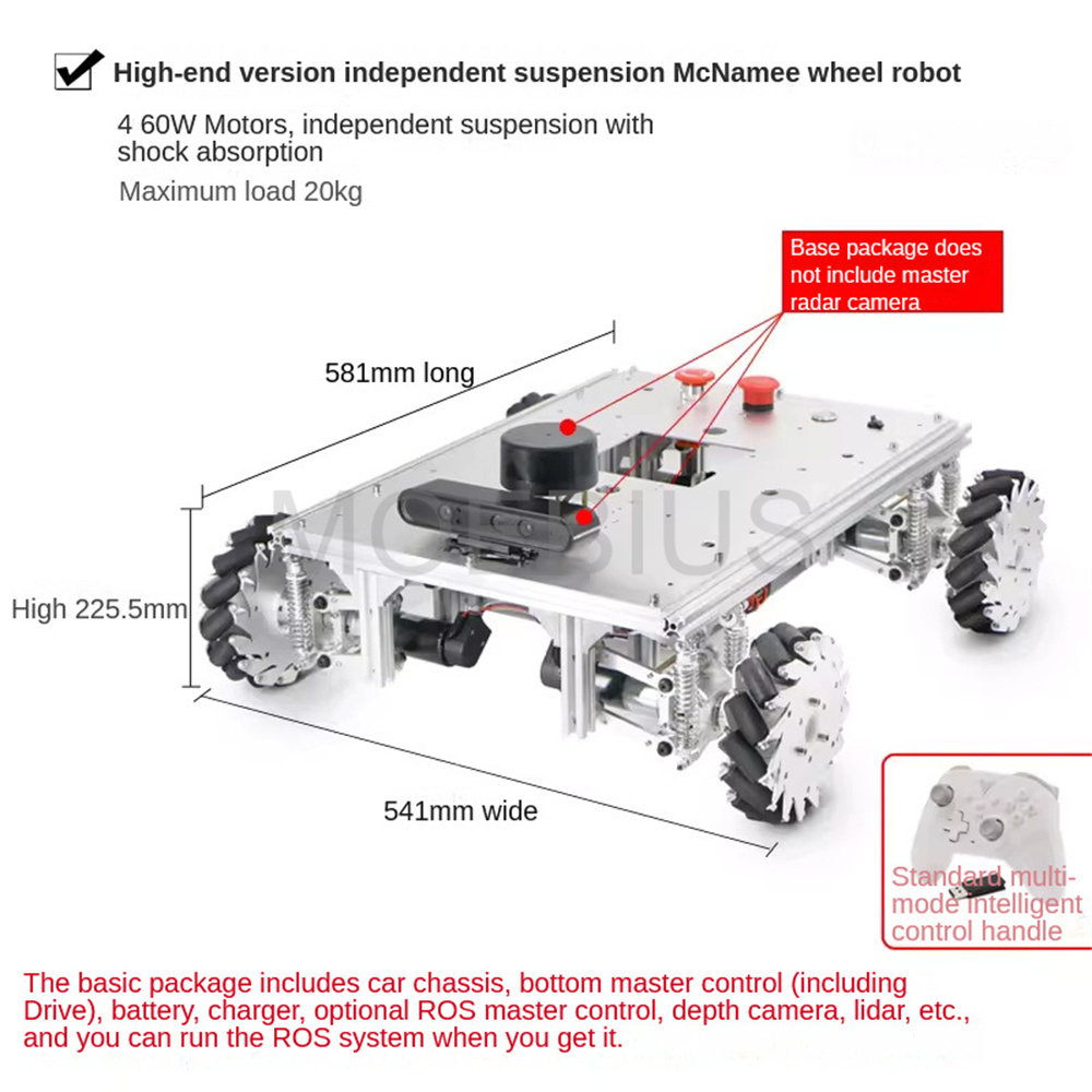 Big Load ROS2 Autopilot Mecanu - огляд і ціна Raspberry Pi 5