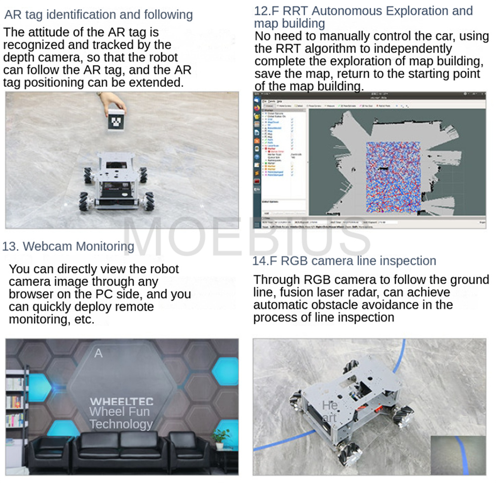 Big Load ROS2 Autopilot Mecanu - огляд і ціна Raspberry Pi 5