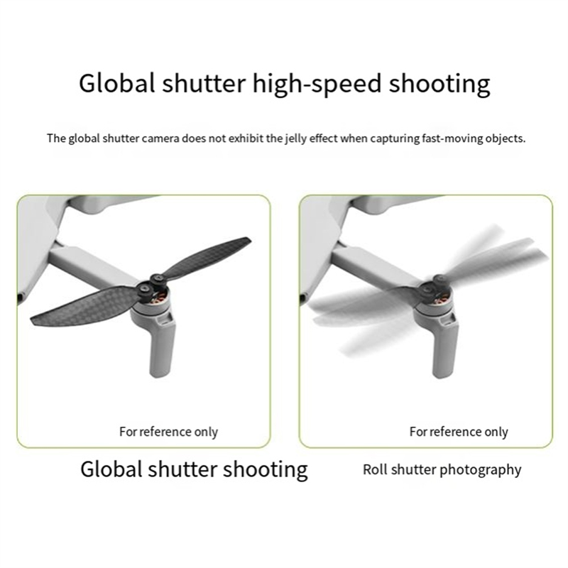 IMX296 Camera For Raspberry Pi - огляд і ціна Raspberry Pi Global Shutter Camera Imx296