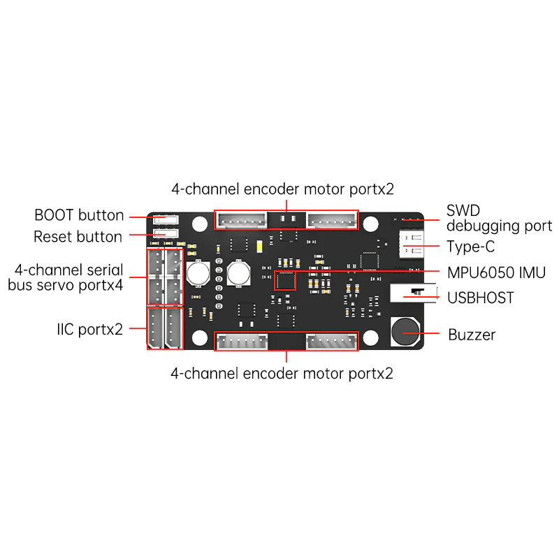 ROS Control Board STM32 4 Chan - огляд і ціна Pi Power Supply