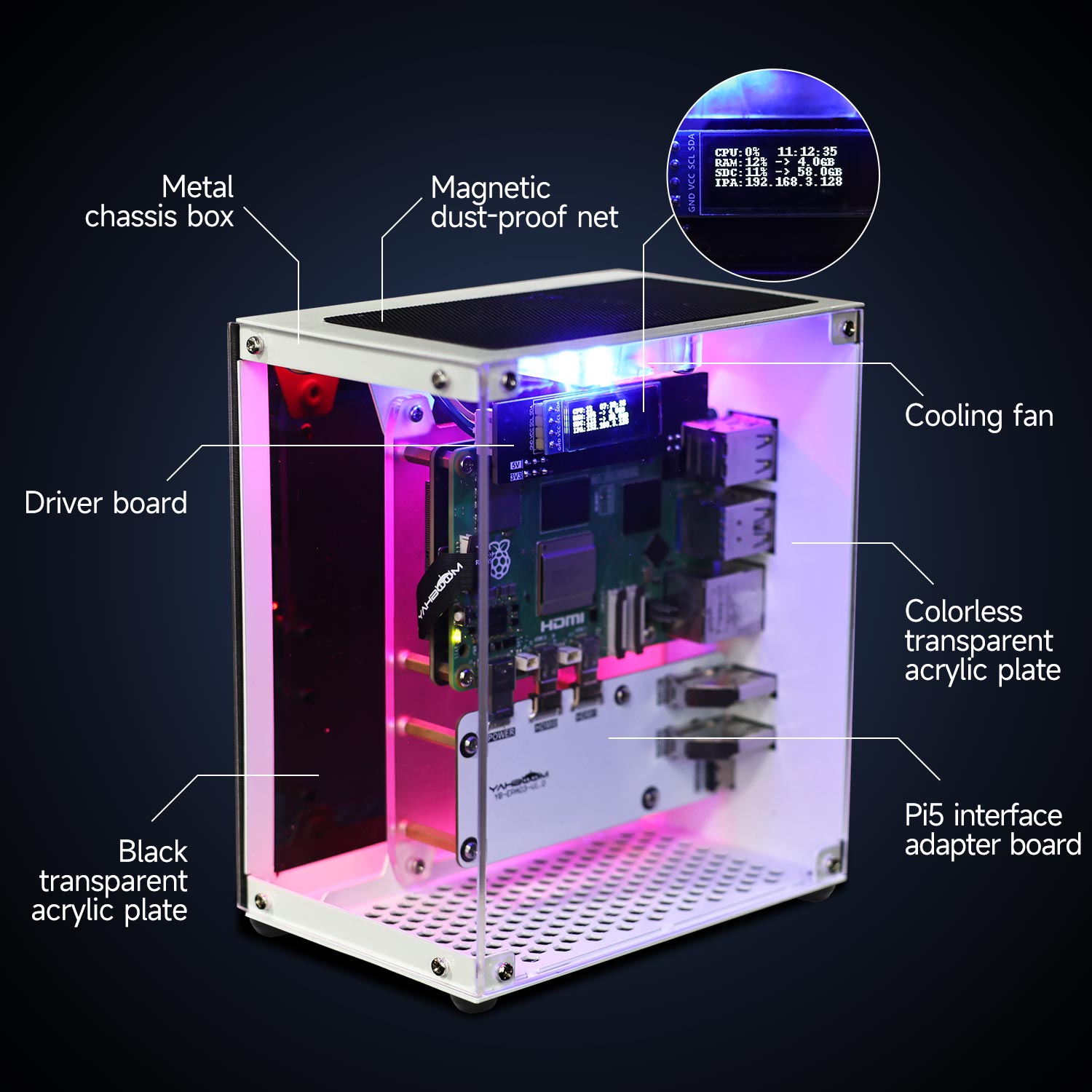 Raspberry Pi 5 Case Protective - огляд і ціна Pi 5 Case
