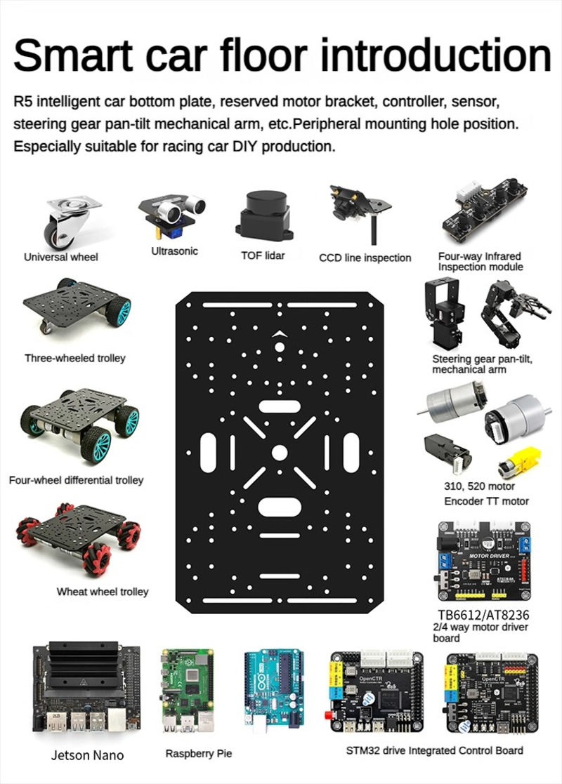 4WD Robot Car Chassis with TT  - огляд і ціна Raspberry Pi Kit