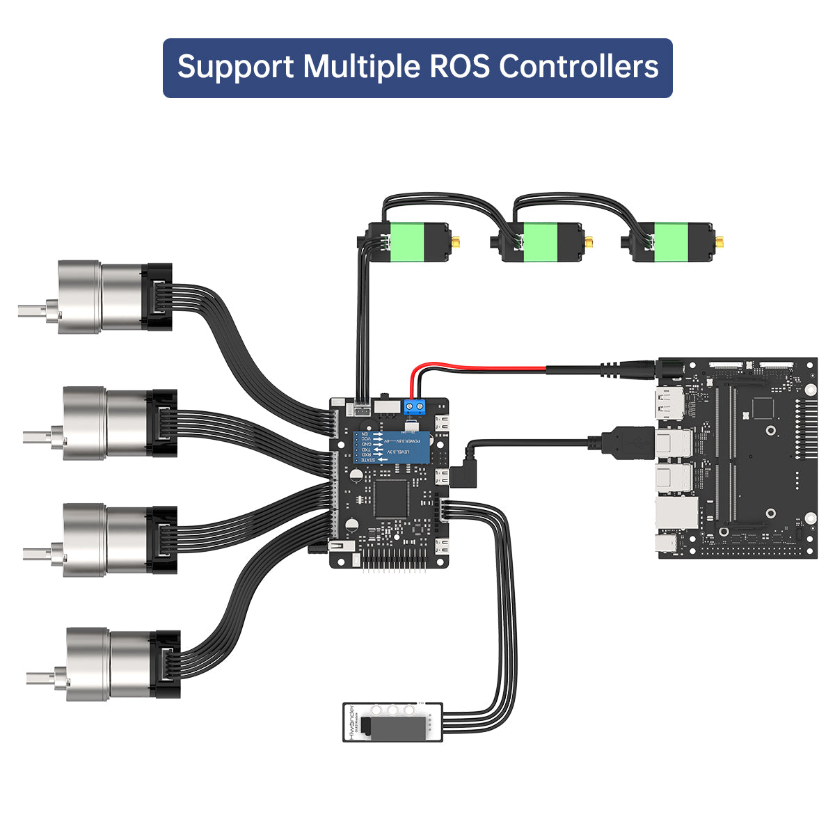 ROS Robot Control Board for JE - огляд і ціна Raspberry Pi 4
